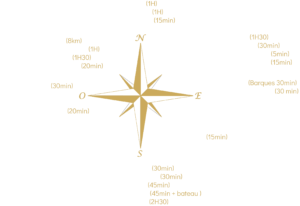 Les richesses aux alentours du Portail en Marais Poitevin - Hotel